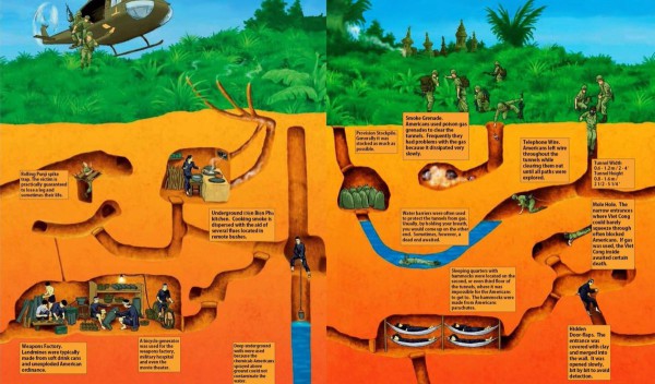 SOUTHERN VIETNAM 5 DAYS 4 NIGHTS SAIGON – CU CHI – CAO DAI – MEKONG DELTA
